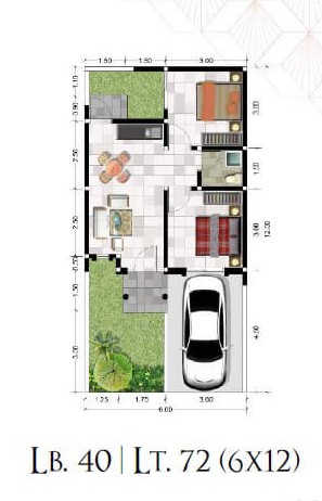 Layout Rumah